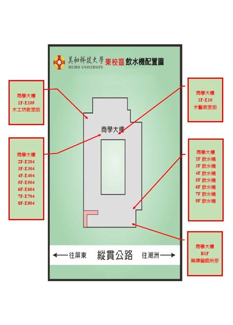 飲水機放置位置